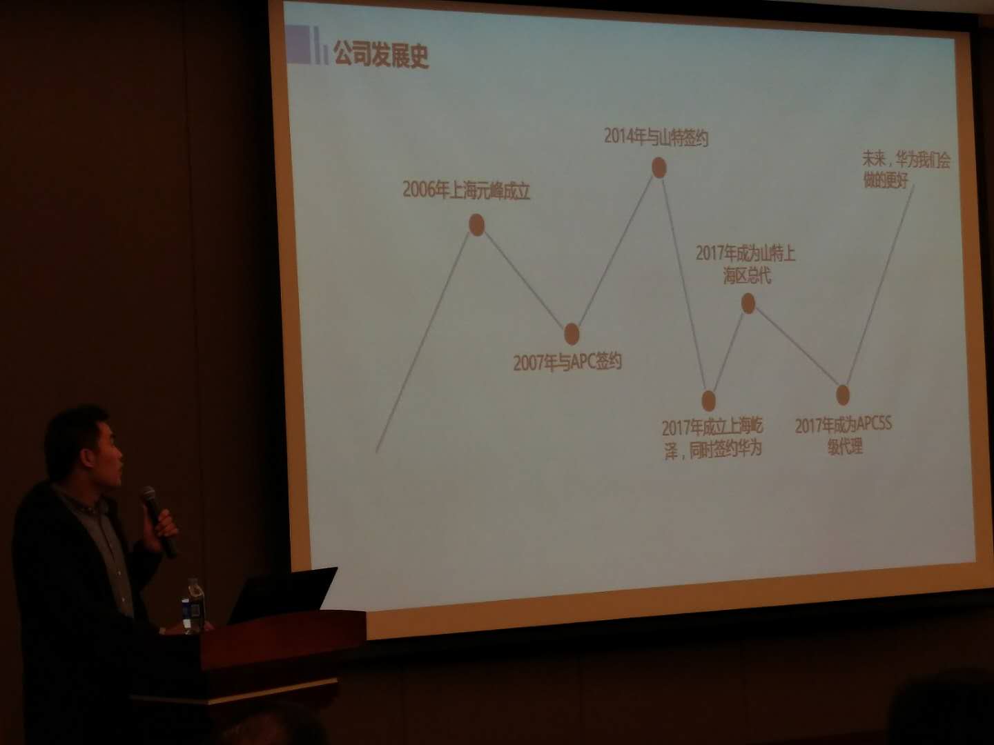 【引領(lǐng)新ICT 邁向數(shù)字化】上海屹澤攜手華為成功舉辦網(wǎng)絡(luò)能源產(chǎn)品交流會(huì)